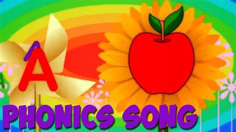 Phonics ABC Songs Collection for Children - Phonics Songs Nursery ...