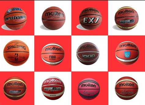 Top Basketball Companies Producing Balls | NOVUM Lublin