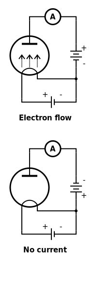 Thermionic emission - Wikipedia