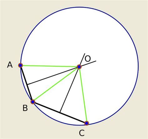 linear algebra - Finding an equation of circle which passes through ...