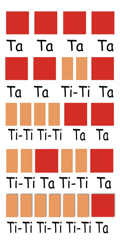 Music Lessons for the Young Child: RHYTHM LESSON 8 - Reading Notation