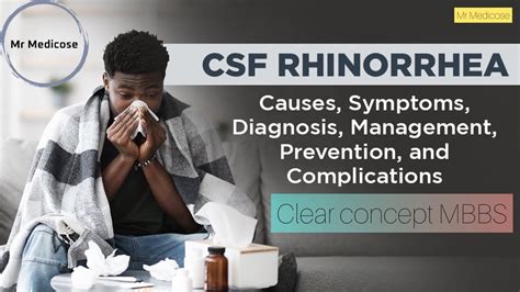 CSF Rhinorrhoea | Causes | Sites | Diagnosis | Treatment - YouTube