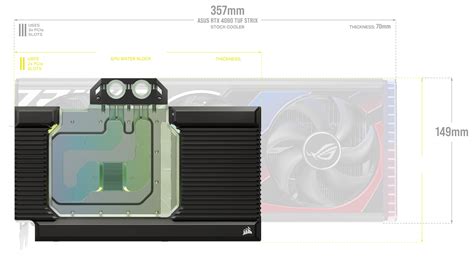 Hydro X Series XG7 RGB 40-SERIES GPU Water Block (4090 STRIX/TUF)