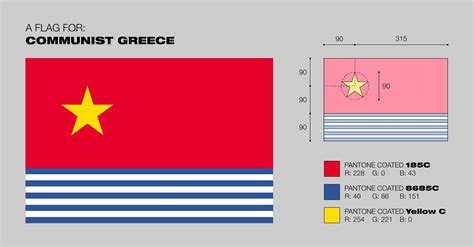 A Flag for Communist Greece : vexillology