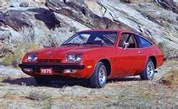 Chevrolet Monza | Chevy Vega Wiki | Fandom