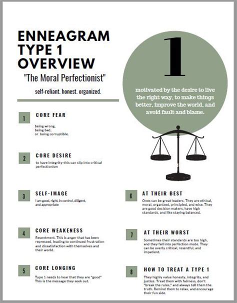 Enneagram Type 1 Overview | Enneagram, Enneagram types, Enneagram type one