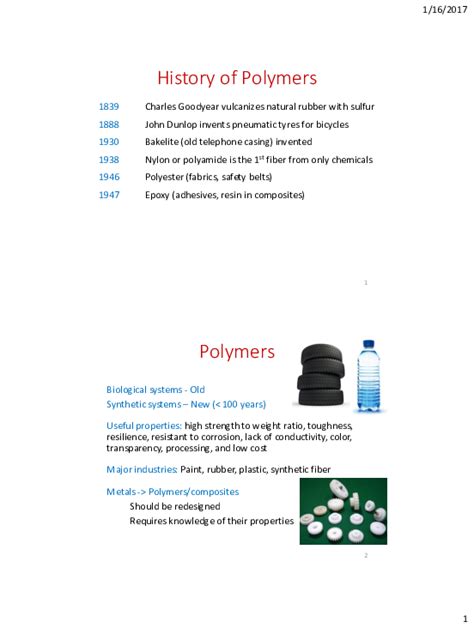 (PDF) History of Polymers | Pushpender Prasad - Academia.edu