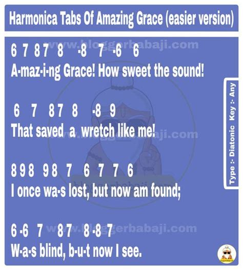 Amazing Grace (easier version) Harmonica Notations | Harmonica, Harmonica lessons, Harmonica how ...