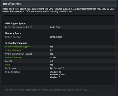 The entry-level MX110 and MX130 GPU product pages appear on Nvidia's website - NotebookCheck.net ...