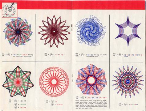 gold country girls: Spirograph, 1967