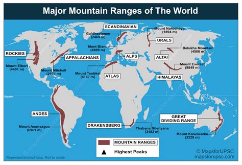 Major Mountain Ranges of the World & Highest Peaks [Map]