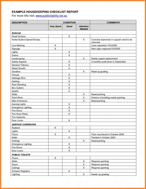 Browse Our Image of Housekeeper Checklist Template | Checklist template, Housekeeper checklist ...