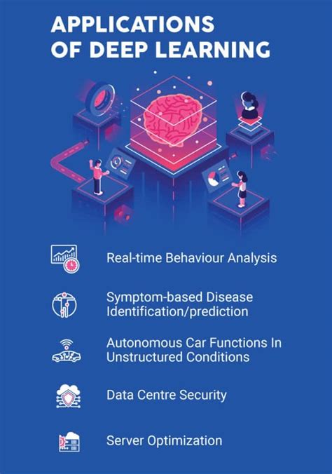 10 Mind-Blowing Discoveries by DeepMind in 2024