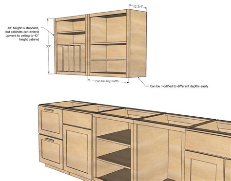 Let's Build Something! | Kitchen cabinet plans, Diy kitchen cabinets, Kitchen wall cabinets