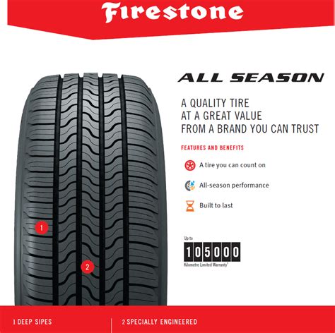 Firestone All-Season