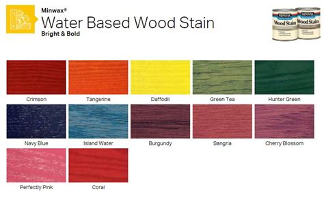 Water Based Wood Stain - Shilpark PaintShilpark Paint