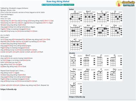 Chord: Ikaw Ang Aking Mahal - tab, song lyric, sheet, guitar, ukulele | chords.vip