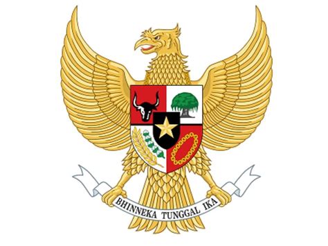 Makna Lambang Sila 1-5 Pancasila dalam Garuda Pancasila – Gramedia Literasi