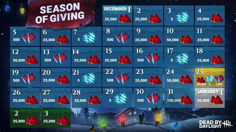 Dead by Daylight Adventskalender mit täglichen Geschenken bis 04.01.2023