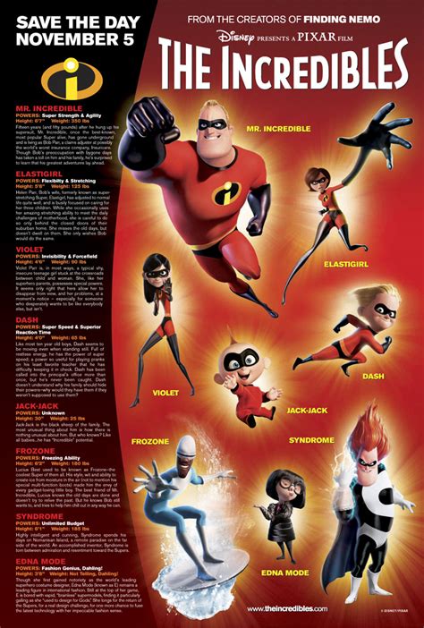 The Geeky Nerfherder: Movie Poster Art: The Incredibles (2004)