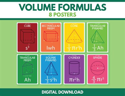 VOLUME FORMULAS Posters Set 8 POSTERS Geometry 3D Shapes - Etsy