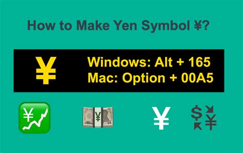 How to Make Yen Symbol ¥ with Keyboard? – WebNots