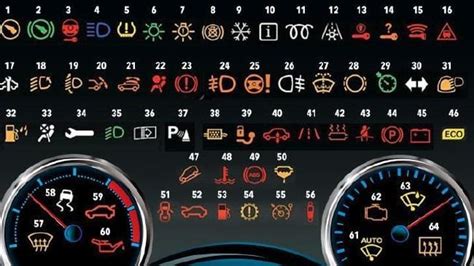 What Flashing Lights on Dashboard Means - Speed Carz