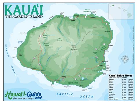 Hawaii Travel Maps | Downloadable & Printable Hawaiian Islands Map