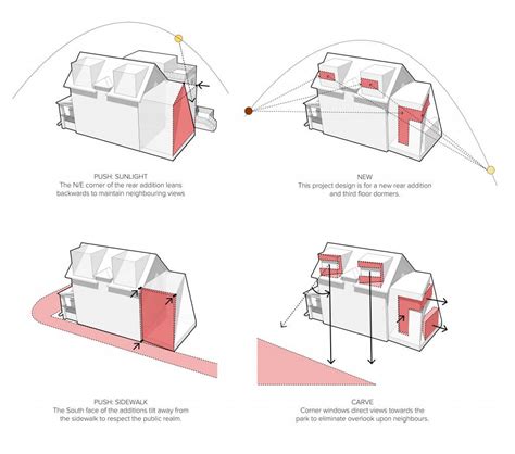 Massing Diagrams Based on Context | Craig Race Architecture