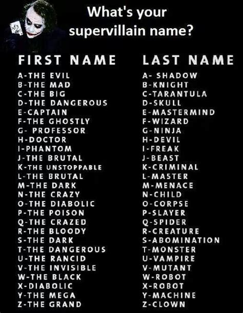 Vilian name generators- the dark ninja | Funny names, Funny name ...