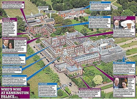 Harry and Meghan move into Kensington Palace after £1.4m renovation | Daily Mail Online