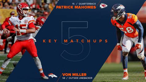 Five Key Matchups: Broncos vs. Chiefs