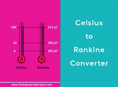 Celsius to Rankine Formula - MarilynkruwSuarez