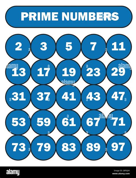 prime numbers between 1 and 100 Stock Vector Image & Art - Alamy