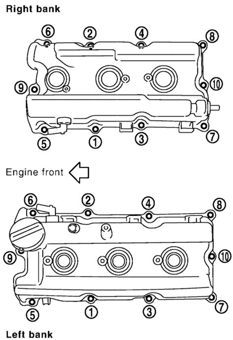 Valve cover torque specs nissan frontier