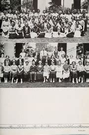 Glendale High School - Stylus Yearbook (Glendale, CA), Class of 1935, Page 96 of 164