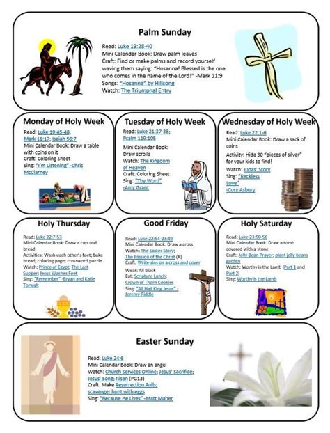 Printable Holy Week Timeline Chart