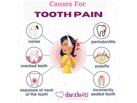 Treat Your Tooth Pain Without Pain: Toothache Causes And Treatment In Gurgaon | Dantkriti Dental ...