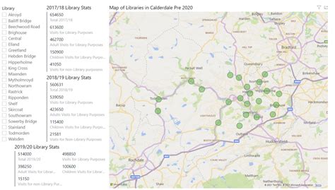 Libraries Dashboard | Calderdale Data Works