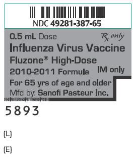 Fluzone - FDA prescribing information, side effects and uses