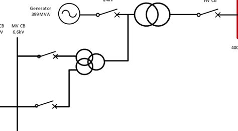 [DIAGRAM] Power Line Transformer Diagram - MYDIAGRAM.ONLINE