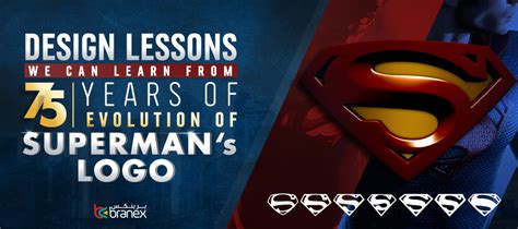 Design Lessons We Can Learn from 75-years of the evolution of Superman Logo -Branex Official Blog