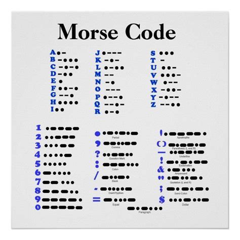 Morse Code Alphabet, Numbers, Punctuation Poster | Zazzle | Punctuation ...