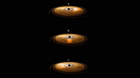 Mystery Solved: Black Holes Twist Space-Time Like Taffy | Space