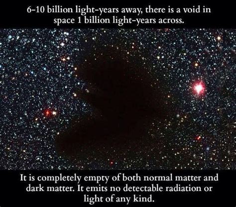 The Void | Space and astronomy, Fun facts, Astronomy facts