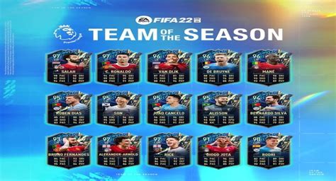 Premier League Team of the Season Nominees 2022/2023 released. - Afrikan Empire