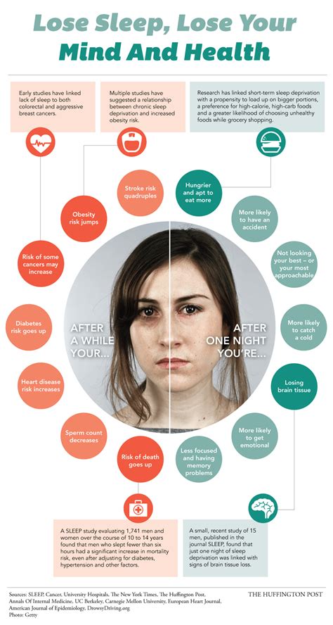 The Horrifying Effects When You Don T Get Enough Sleep | lifehack