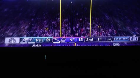 Recent Super Bowl LII Score : r/rush