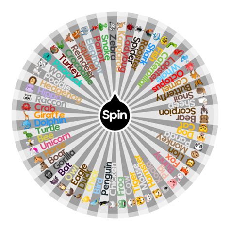 Animal Wheel | Spin The Wheel App