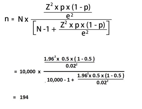 How to Calculate Sample Size.